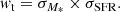 $$ \begin{aligned} { w}_{\rm t}= \sigma _{M_*} \times \sigma _{\rm SFR}. \end{aligned} $$