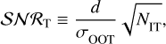 ${\cal S}{\cal N}{\cal R}{_{\rm{T}}} \equiv {d \over {{\sigma _{{\rm{OOT}}}}}}\sqrt {{N_{{\rm{IT}}}}} ,$