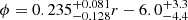 $ \phi =0.235^{+0.081}_{-0.128} r - 6.0^{+3.3}_{-4.4} $