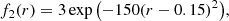 $$ \begin{aligned} f_2(r)&= 3\exp \left(-150(r-0.15)^2\right)\!, \end{aligned} $$
