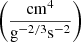 $ \left(\frac{\mathrm{cm}^4}{\mathrm{g}^{-2/3}\mathrm{s}^{-2}}\right) $