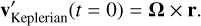 $ {{\bf{v'}}_{{\rm{Keplerian}}}}\left( {t = 0} \right) = {\bf{\Omega }} \times {\bf{r}}. $