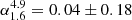 $ \alpha^{4.9}_{1.6} = 0.04 \pm 0.18 $