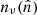 $ n_{\nu}(\hat{n}) $