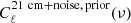 $ C_\ell^{\mathrm{21\ cm+noise,\, prior}}(\nu) $