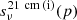 $ s_\nu^{\mathrm{21\ cm\, (i)}}(p) $