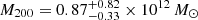 $ M_{200} = 0.87^{+0.82}_{-0.33} \times 10^{12}\,M_{\odot} $