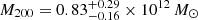 $ M_{200} = 0.83^{+0.29}_{-0.16} \times 10^{12}\,M_{\odot} $