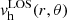 $ {v}^{\text{LOS}}_{\text{h}}(r,\theta) $