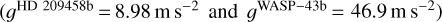 $\left( {{g^{{\rm{HD}}\,\,{\rm{209458b}}}} = 8.98\,\,{\rm{m}}\,{{\rm{s}}^{ - 2}}\,\,{\rm{and}}\,\,{g^{{\rm{WASP}} - 43{\rm{b}}}} = 46.9\,\,{\rm{m}}\,{{\rm{s}}^{ - 2}}} \right)$