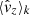 $ \langle \hat{{v}}_z \rangle_k $