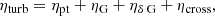 $$ \begin{aligned} \eta _\text{turb}&= \eta _\text{pt} + \eta _\text{G} + \eta _{\delta \text{ G}} + \eta _\text{cross}, \end{aligned} $$