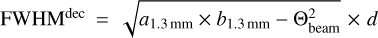 ${\rm{FWH}}{{\rm{M}}^{{\rm{dec}}}}{\rm{ = }}\sqrt {{a_{1.3{\rm{mm}}}} \times {b_{1.3{\rm{mm}}}} - {\rm{\Theta }}_{{\rm{beam}}}^2} \times d$