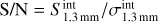 ${S \mathord{\left/ {\vphantom {S N}} \right. \kern-\nulldelimiterspace} N} = {{S_{1.3{\rm{mm}}}^{{\mathop{\rm int}} }} \mathord{\left/ {\vphantom {{S_{1.3{\rm{mm}}}^{{\mathop{\rm int}} }} {\sigma _{1.3{\rm{mm}}}^{{\mathop{\rm int}} }}}} \right. \kern-\nulldelimiterspace} {\sigma _{1.3{\rm{mm}}}^{{\mathop{\rm int}} }}}$