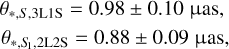 Mathematical equation: $ \matrix{ {{\theta _{*,S,3L1S}} = 0.98 \pm 0.10\,{\rm{\mu as,}}} \cr {{\theta _{*,{S_1},2L2S}} = 0.88 \pm 0.09\,{\rm{\mu as,}}} \cr } $
