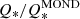 $ Q_*/Q_*^{\mathrm{MOND}} $