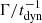 $ \Gamma/t_{\mathrm{dyn}}^{-1} $