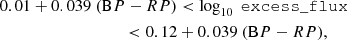 $$ \begin{aligned}&0.01+0.039\ (\mathrm BP-RP)<\log _{10}\ \mathtt {excess\_flux} \\&\qquad \qquad \qquad \qquad \ \ \quad < 0.12+0.039\ (\mathrm BP-RP), \end{aligned} $$