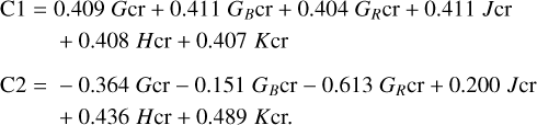 $\matrix{ {{\rm{C}}1} \hfill & = \hfill & {0.409G{\rm{cr}} + 0.411{G_B}{\rm{cr}} + 0.404{G_R}{\rm{cr}} + 0.411J{\rm{cr}}} \hfill \cr {} \hfill & {} \hfill & {\; + 0.408H{\rm{cr}} + 0.407K{\rm{cr}}} \hfill \cr {{\rm{C}}2} \hfill & = \hfill & { - 0.364G{\rm{cr}} - 0.151{G_B}{\rm{cr}} - 0.613{G_R}{\rm{cr}} + 0.200J{\rm{cr}}} \hfill \cr {} \hfill & {} \hfill & {\; + 0.436H{\rm{cr}} + 0.489K{\rm{cr}}.} \hfill \cr } $