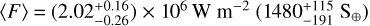 $\left\langle F \right\rangle = \left( {2.02_{ - 0.26}^{ + 0.16}} \right) \times {10^6}{\rm{W}}\,{{\rm{m}}^{ - 2}}\left( {1480_{ - 191}^{ + 115}{S_ \oplus }} \right)$