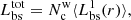 $$ \begin{aligned} L_{\rm bs}^\mathrm{tot} = N_{\rm c}^\mathrm{w} \langle L_{\rm bs}^1 (r) \rangle , \end{aligned} $$