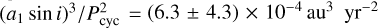 ${{{{\left( {{a_1}\,{\rm{sin}}\,i} \right)}^3}} \mathord{\left/ {\vphantom {{{{\left( {{a_1}\,{\rm{sin}}\,i} \right)}^3}} {P_{{\rm{cyc}}}^2 = \left( {6.3 \pm 4.3} \right) \times {{10}^{ - 4}}{\rm{a}}{{\rm{u}}^{\rm{3}}}\,{\rm{y}}{{\rm{r}}^{ - 2}}}}} \right. \kern-\nulldelimiterspace} {P_{{\rm{cyc}}}^2 = \left( {6.3 \pm 4.3} \right) \times {{10}^{ - 4}}{\rm{a}}{{\rm{u}}^{\rm{3}}}\,{\rm{y}}{{\rm{r}}^{ - 2}}}}$