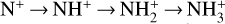 ${{\rm{N}}^{\rm{ + }}} \to {\rm{N}}{{\rm{H}}^ + } \to {\rm{NH}}_2^ + \to {\rm{NH}}_3^ + $