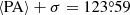 $ \rm \langle PA \rangle + \sigma = 123{{\overset{\circ}{.}}}59 $