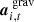 $ \boldsymbol{a}_{i,t}^{\text{ grav}} $
