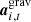 $ \boldsymbol{a}_{i,t}^\text{grav} $