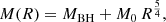 $$ \begin{aligned} M(R)=M_{\rm BH}+M_0\,R^{\frac{5}{4}} , \end{aligned} $$