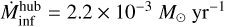 $\dot M_{\inf }^{{\rm{hub}}} = 2.2 \times {10^{ - 3}}\,{M_ \odot }\,{\rm{y}}{{\rm{r}}^{ - 1}}$