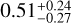 $0.51_{ - 0.27}^{ + 0.24}$
