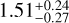 $1.51_{ - 0.27}^{ + 0.24}$