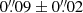 $ 0{{\overset{\prime\prime}{.}}}09 \pm 0{{\overset{\prime\prime}{.}}}02 $