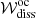 $ \mathcal{W}_{\mathrm{diss}}^{\mathrm{oc}} $