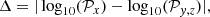 $$ \begin{aligned} \Delta = |\log _{10}(\mathcal{P} _x)-\log _{10}(\mathcal{P} _{{ y},z})|, \end{aligned} $$