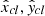 $ \hat{x}_{cl}, \hat{y}_{cl} $