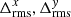 $ \Delta^x_{\mathrm{rms}}, \Delta^{\mathit{y}}_{\mathrm{rms}} $