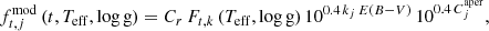$$ \begin{aligned} f_{t,j}^\mathrm{mod}\,(t,T_{\rm eff},\log \mathrm{g}) = C_{r}\,F_{t,k}\,(T_{\rm eff},\log \mathrm{g})\,10^{0.4\,k_j\,E(B-V)}\,10^{0.4\,C^\mathrm{aper}_j}, \end{aligned} $$