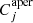 $ C _{j}^{\rm aper} $