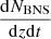 $ \frac{\mathrm{d}N_{\mathrm{BNS}}}{\mathrm{d}z \mathrm{d}t} $
