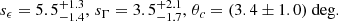 $$ \begin{aligned} s_{\epsilon }=5.5^{+1.3}_{-1.4}, \, s_{\Gamma }=3.5^{+2.1}_{-1.7}, \, \theta _c=(3.4 \pm 1.0) \text{ deg}. \end{aligned} $$