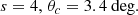 $$ \begin{aligned} s=4, \, \theta _c=3.4 \text{ deg}. \end{aligned} $$