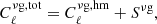 $$ \begin{aligned} C_{\ell }^{\nu \mathrm{g} , \mathrm{tot} } = C_{\ell }^{\nu \mathrm{g} , \mathrm{hm} } + S^{\nu \mathrm{g} }, \end{aligned} $$