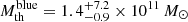 $ M_\text{th}^\text{blue}=1.4^{+7.2}_{-0.9}\times10^{11}\,M_\odot $