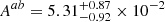 $ A^{ab}=5.31^{+0.87}_{-0.92}\times10^{-2} $