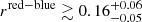 $ r^{\mathrm{red-blue}}\gtrsim0.16^{+0.06}_{-0.05} $