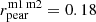 $ r^{\mathrm{m1\, m2}}_\mathrm{pear}=0.18 $