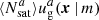 $ \langle{N_{\mathrm{sat}}^{a}\rangle}u^a_\mathrm{g}(\boldsymbol{x}\,|\,m) $